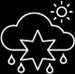 weather-monitoring