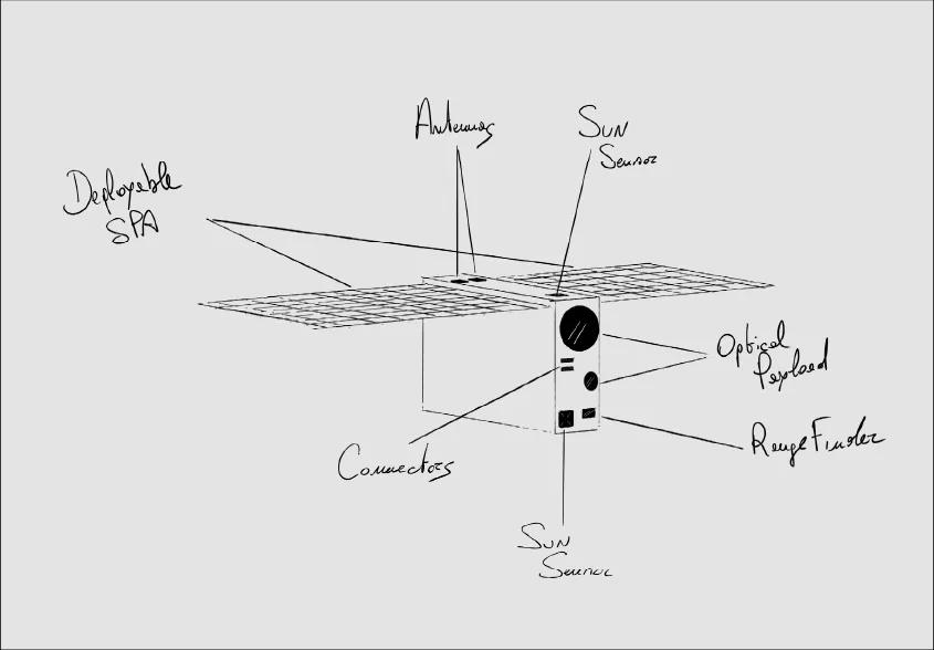 A working sketch of Argotec's Lumio Satellite